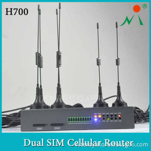 4G Wireless Router with SIM Card Slot Portable HSPA+ Router